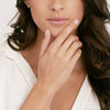Ribbed Texture Wrap Ring