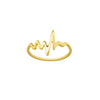Heartbeat Ring