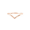 Chevron Wire Ring