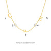 Block Initials Station Necklace